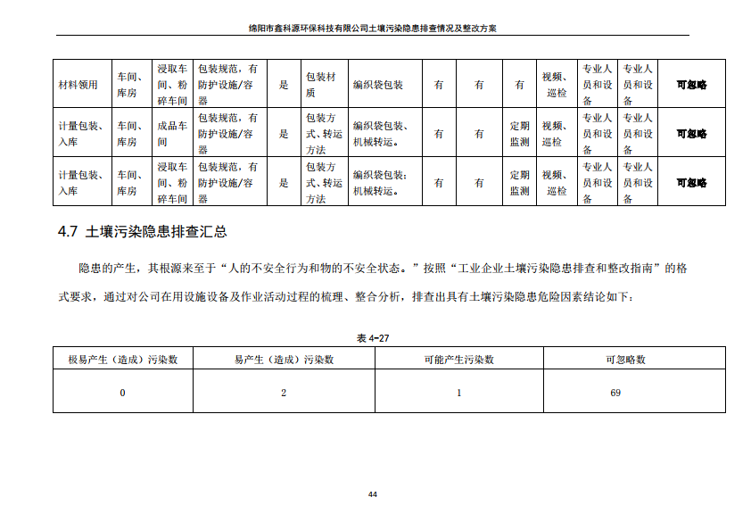 &#80;&#71;&#30005;&#23376;&#45;&#80;&#71;&#40;&#20013;&#22269;&#41;&#19968;&#31449;&#24335;&#26381;&#21153;&#23448;&#26041;&#32593;&#31449;