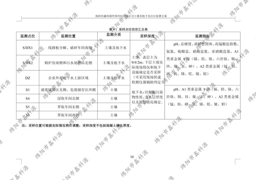 &#80;&#71;&#30005;&#23376;&#45;&#80;&#71;&#40;&#20013;&#22269;&#41;&#19968;&#31449;&#24335;&#26381;&#21153;&#23448;&#26041;&#32593;&#31449;