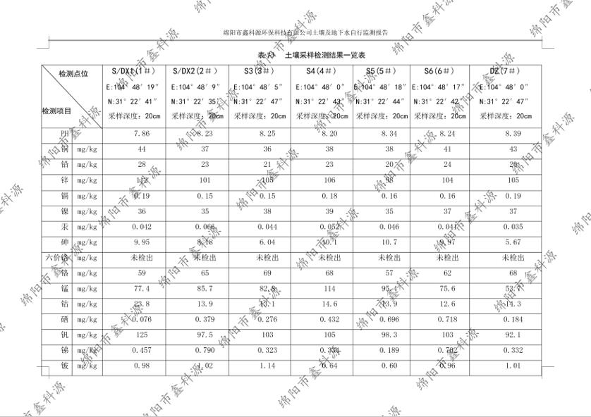 &#80;&#71;&#30005;&#23376;&#45;&#80;&#71;&#40;&#20013;&#22269;&#41;&#19968;&#31449;&#24335;&#26381;&#21153;&#23448;&#26041;&#32593;&#31449;