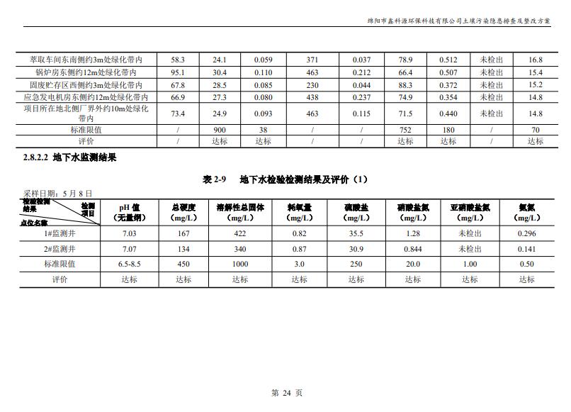 &#80;&#71;&#30005;&#23376;&#45;&#80;&#71;&#40;&#20013;&#22269;&#41;&#19968;&#31449;&#24335;&#26381;&#21153;&#23448;&#26041;&#32593;&#31449;