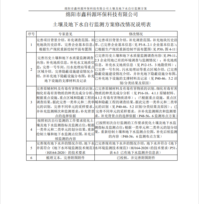 &#80;&#71;&#30005;&#23376;&#45;&#80;&#71;&#40;&#20013;&#22269;&#41;&#19968;&#31449;&#24335;&#26381;&#21153;&#23448;&#26041;&#32593;&#31449;
