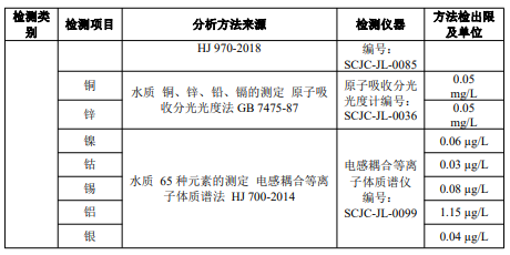 &#80;&#71;&#30005;&#23376;&#45;&#80;&#71;&#40;&#20013;&#22269;&#41;&#19968;&#31449;&#24335;&#26381;&#21153;&#23448;&#26041;&#32593;&#31449;